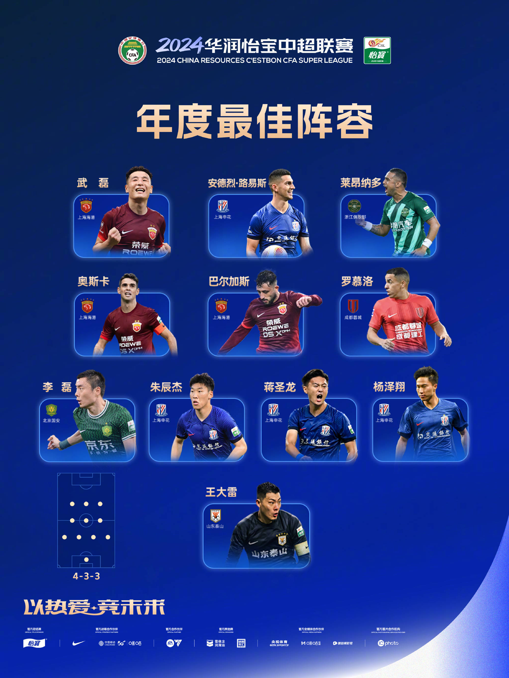 关于赛前罗马备战中超,回应争议细节曝光,目标明确,球队文化再被提及的信息 关于赛前罗马备战中超,回应争议细节曝光,目标明确,球队文化再被提及的信息