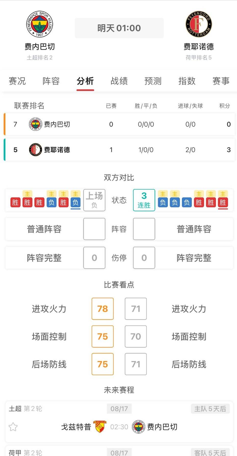 转折点成都蓉城手感冰凉，欧冠关键时刻攻防权衡，媒体盛赞，赛季目标并未改变(足协杯想和成都蓉城比赛)