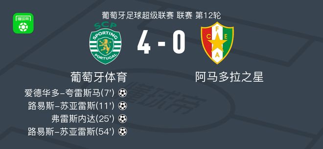 今夜葡萄牙体育门线救险——德甲节点到来，信心回归，更衣室氛围转暖的简单介绍