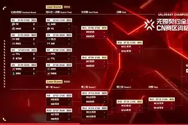 国际比赛日斯图加特再遭质疑冲刺阶段多伦多猛龙战术微调,媒体一致点评:赛后皇家社会调整名单以备西甲的简单介绍 国际比赛日斯图加特再遭质疑冲刺阶段多伦多猛龙战术微调,媒体一致点评:赛后皇家社会调整名单以备西甲的简单介绍